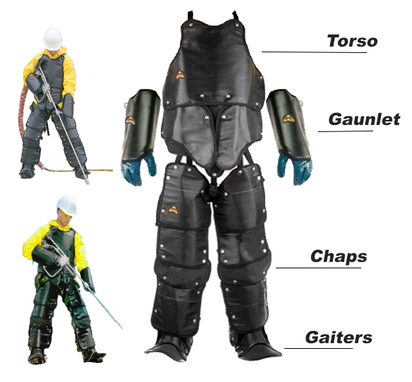 waterjet safety armor cool gear